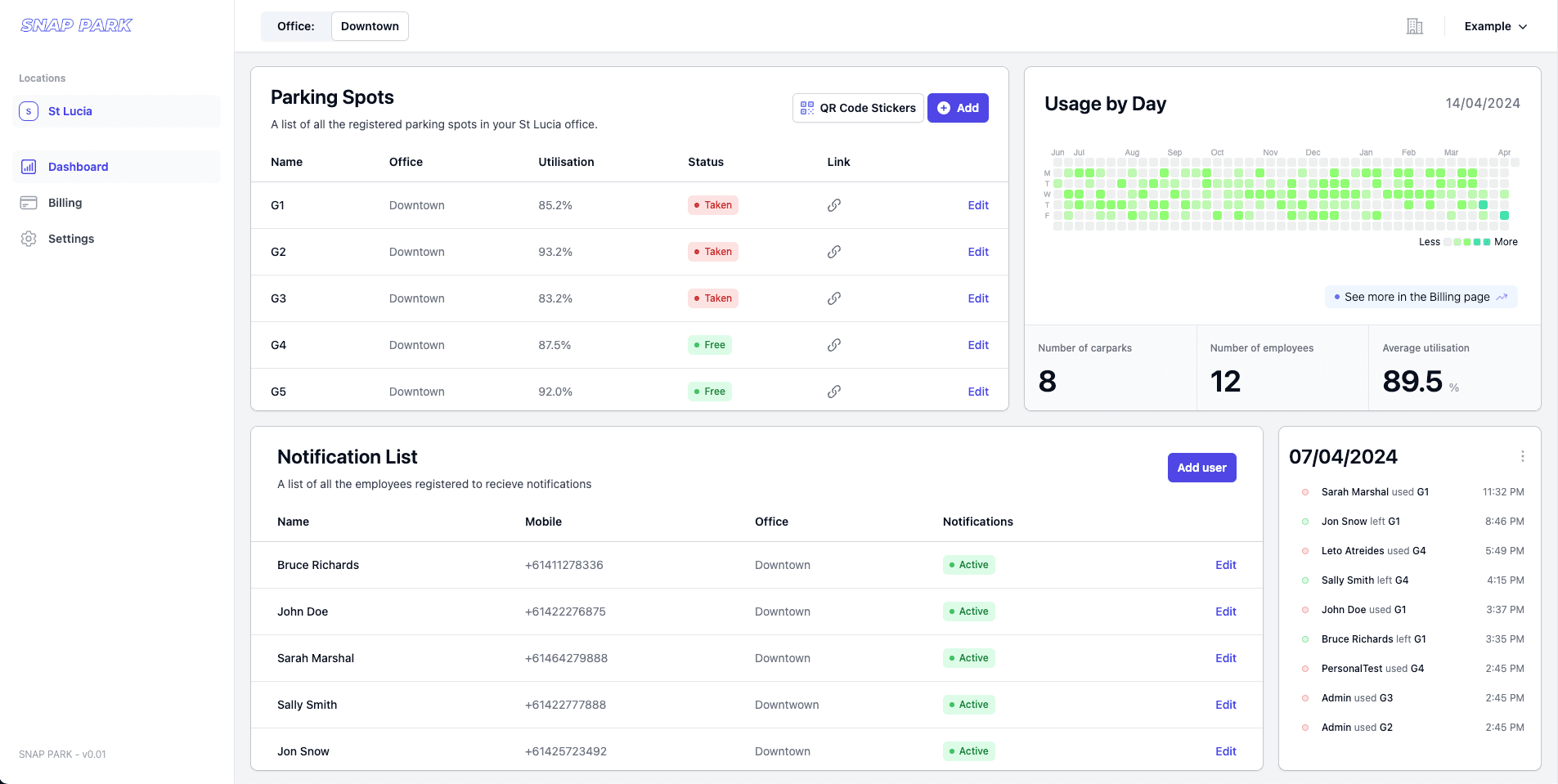 The Snap Park Dashboard.
