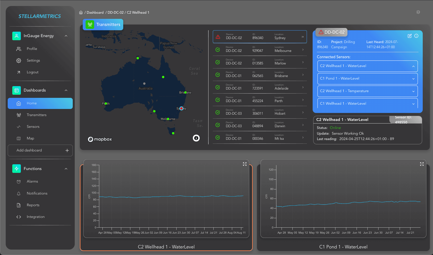 The Stellarmetrics homepage.